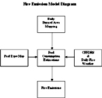 fig_1_copy.jpg (11782 bytes)
